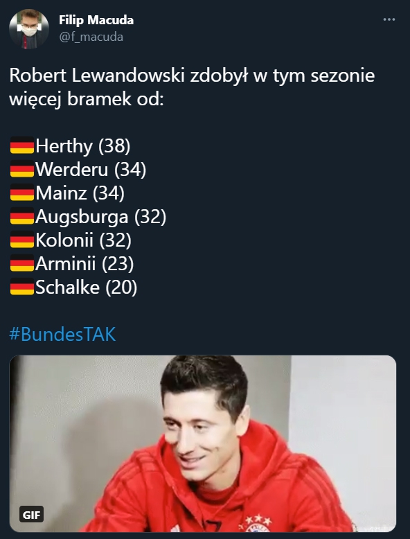 Od TYCH KLUBÓW Bundesligi Lewy ma więcej bramek!